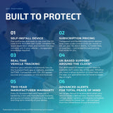 2G ScorpionTrack and Trace Key Features - Tracker Team