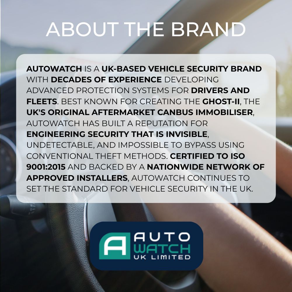 About The Brand Autowatch - TrackerTeam