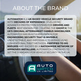 About The Brand Autowatch - TrackerTeam