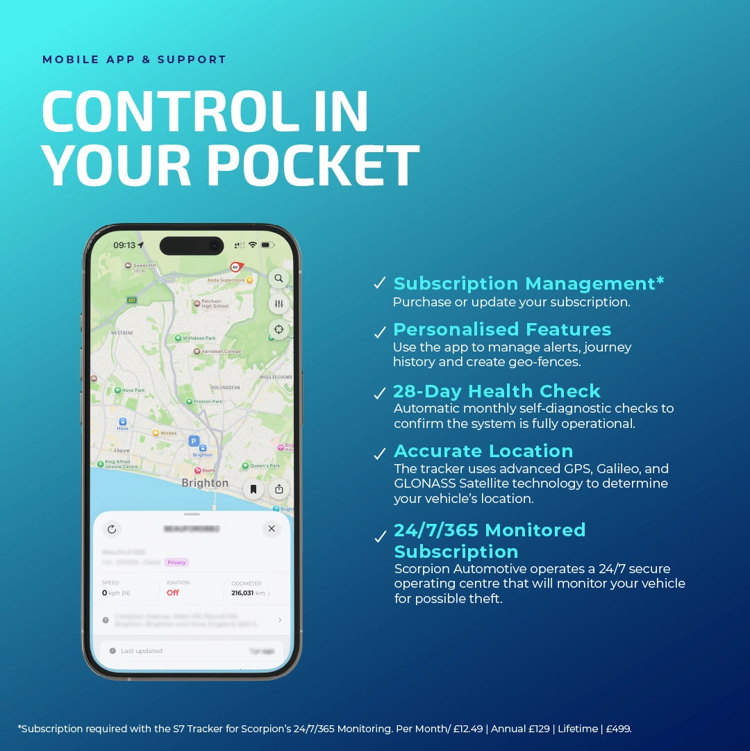 Essential Security Package App - Tracker Team