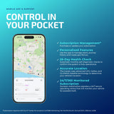 Essential Security Package App - Tracker Team