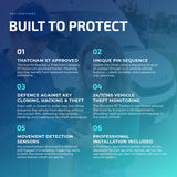 Essential Security Package Key Features - Tracker Team