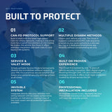 Ghost 3 Immobiliser Features - Tracker Team