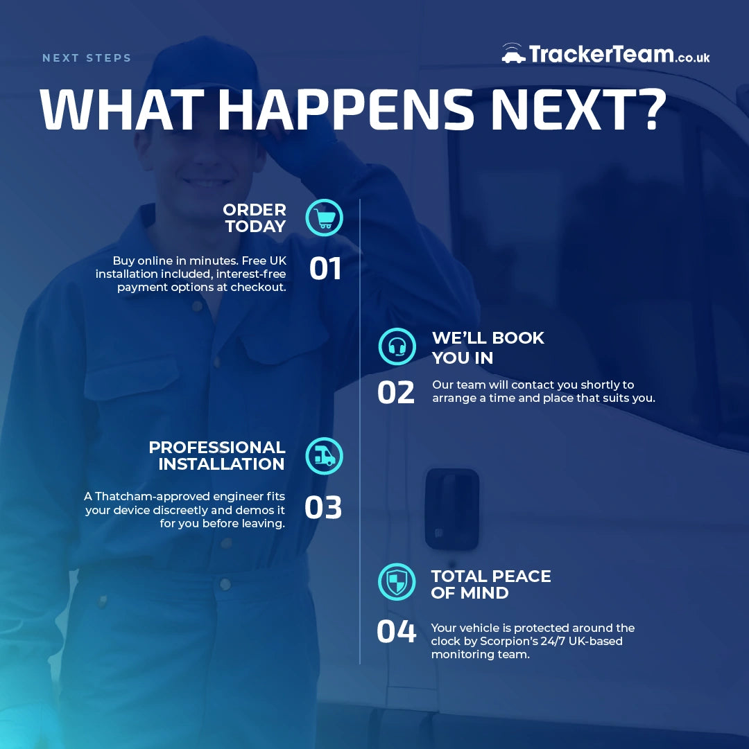 Install Process Keypad - Tracker Team