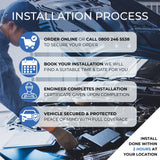 Installation Process - TrackerTeam