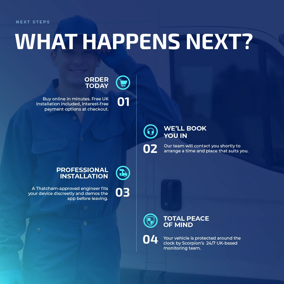 Installation Process - Tracker Team