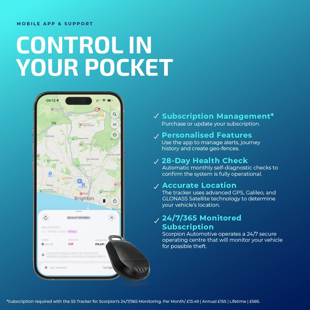Premium Ghost Security Package App - Tracker Team