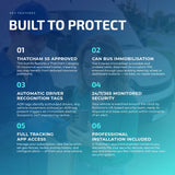 Premium Security Package Key Features - Tracker Team