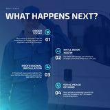 S5 Install Process - Tracker Team