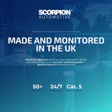 S5 Monitored - Tracker Team