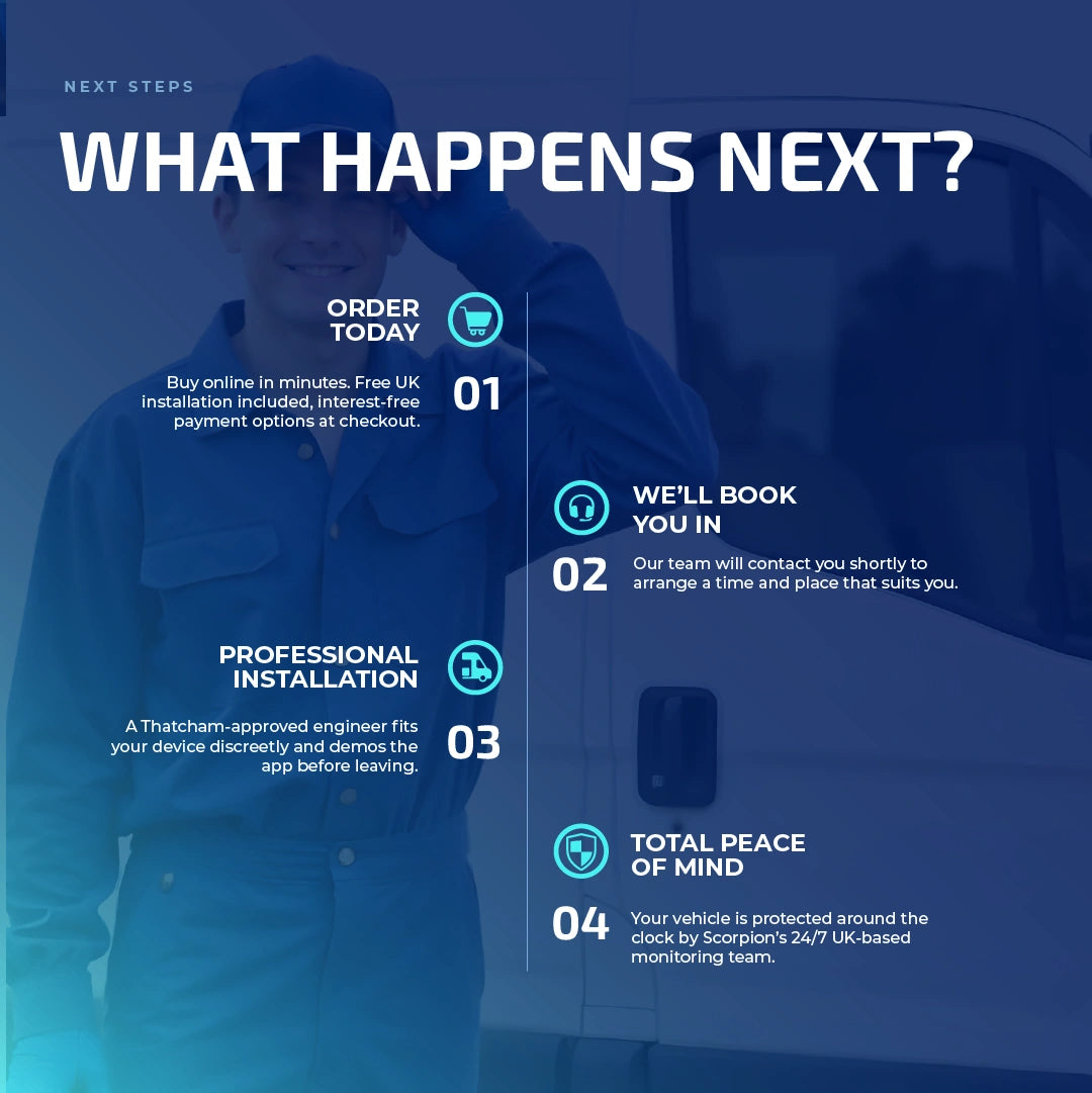 S7 Install Process - Tracker Team