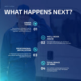 S7 Install Process - Tracker Team