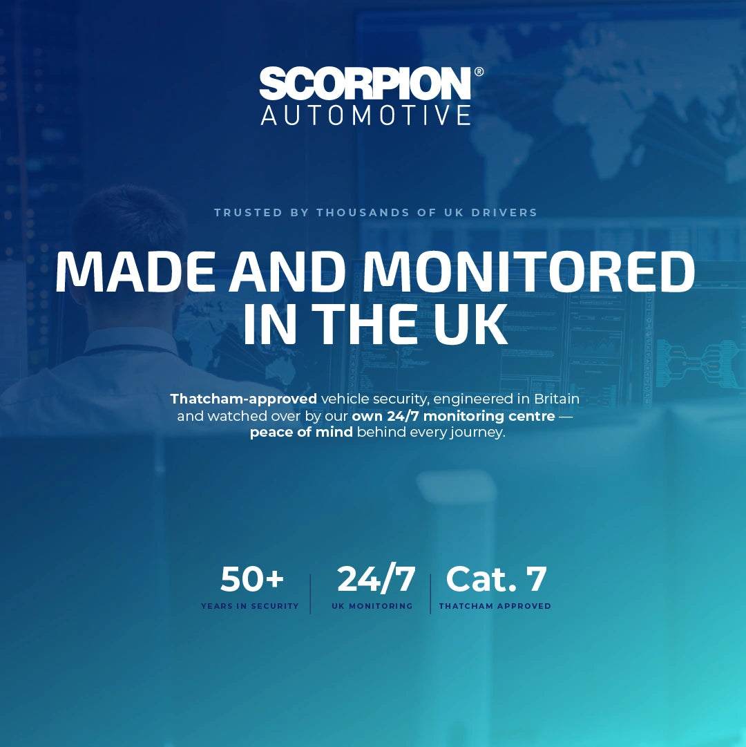 S7 Monitored - Tracker Team