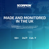 S7 Monitored - Tracker Team