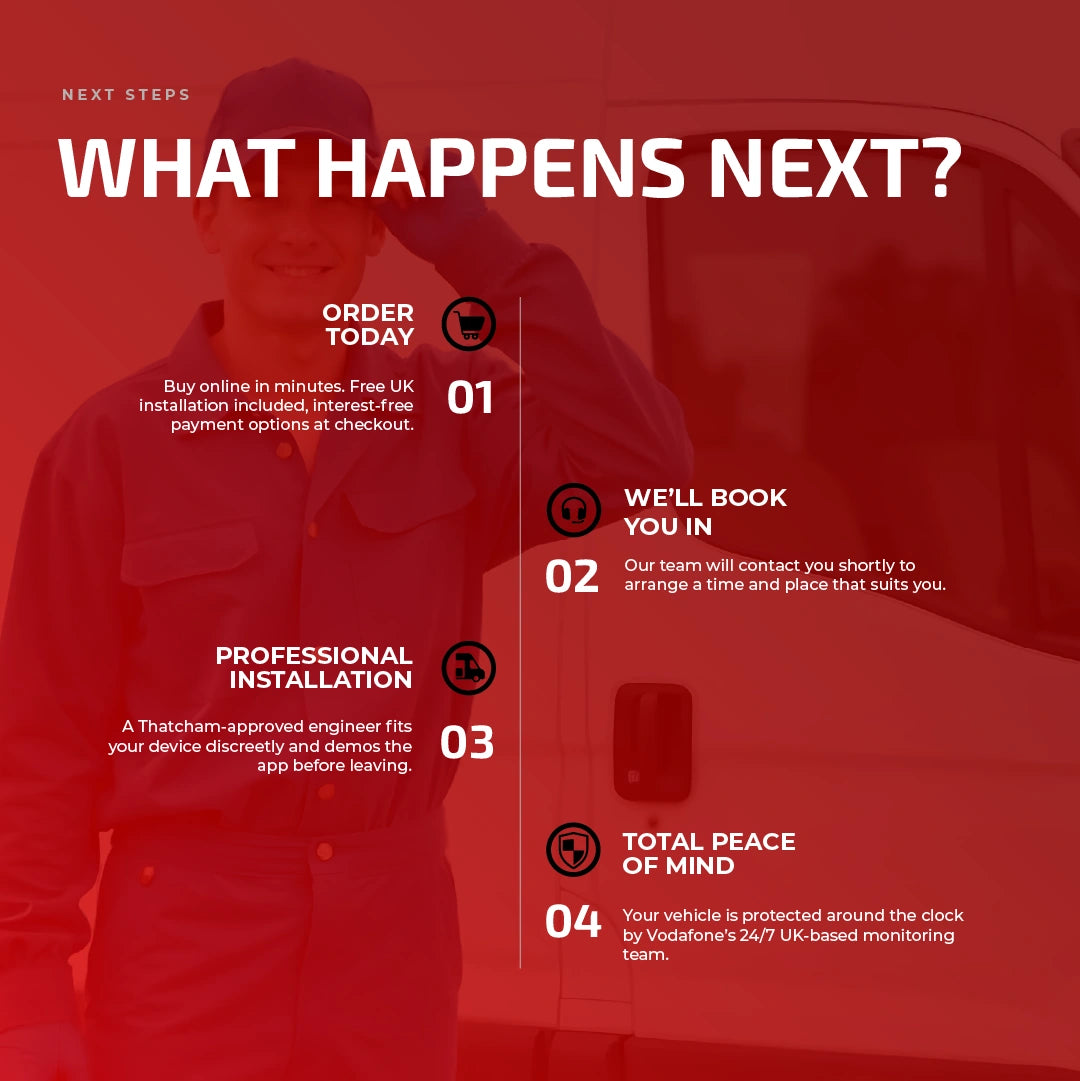 S7 Vodafone Install - Tracker Team