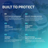ScorpionTrack Driver S5 Plus Key Features - Tracker  Team