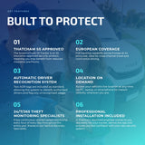 ScorpionTrack Driver S5 Key Features - Tracker Team