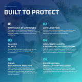 ScorpionTrack S7 Driver ALS Tracker Key Features - Tracker Team