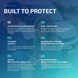 Scorpion EV S5 Tracker Key Features - Tracker Team