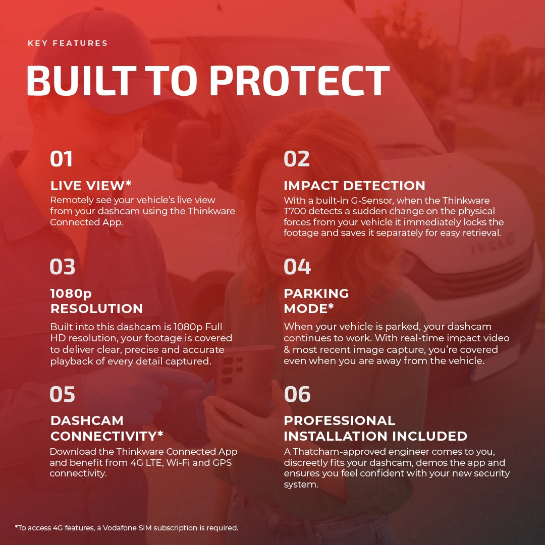 Thinkware T700 Key Features - Tracker Team