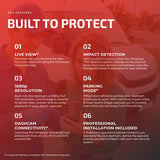 Thinkware T700 Key Features - Tracker Team