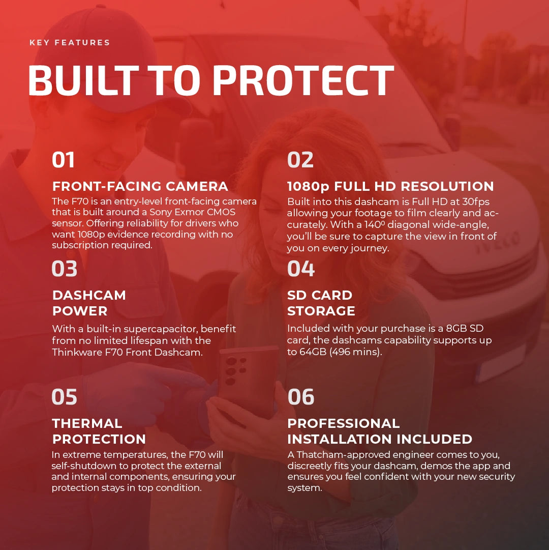 Thinkware F70 Key Features - Tracker Team