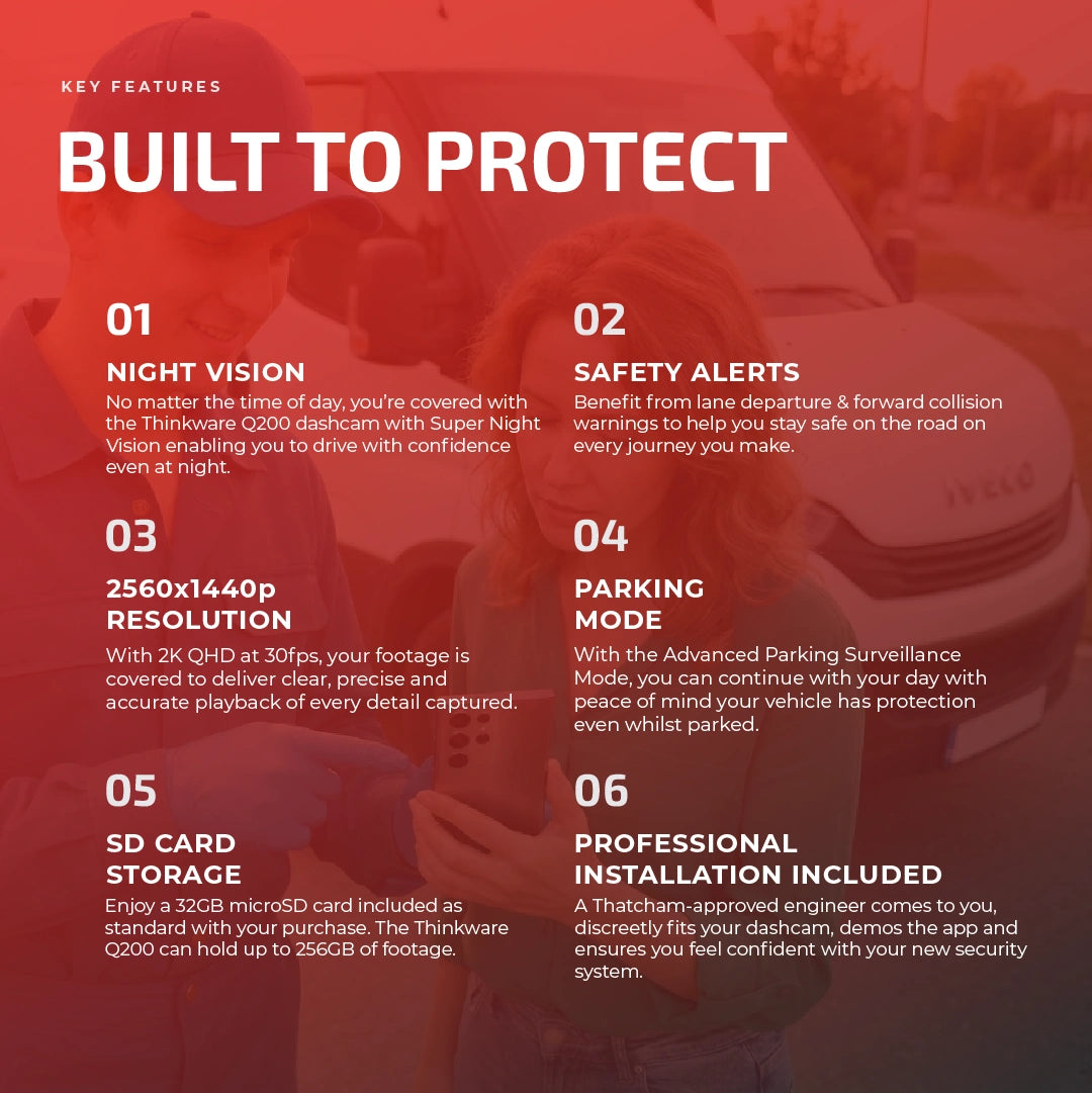 Thinkware Front Facing Q200 Key Features - Tracker Team