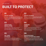 Thinkware Front Facing Q200 Key Features - Tracker Team
