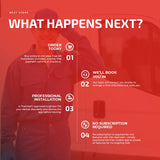 Thinkware Install Process - Tracker Team