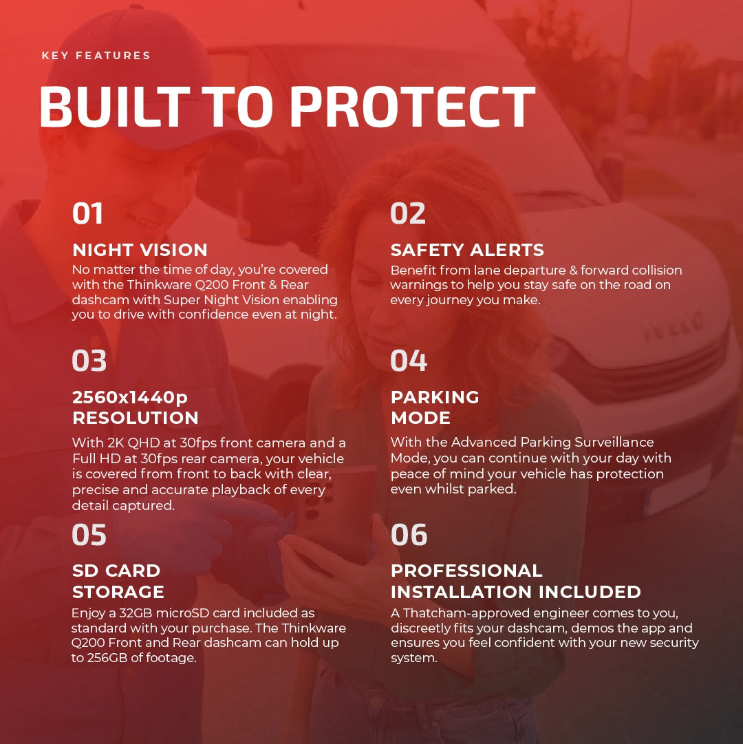 Thinkware Q200 Front and Rear Key Features - Tracker Team