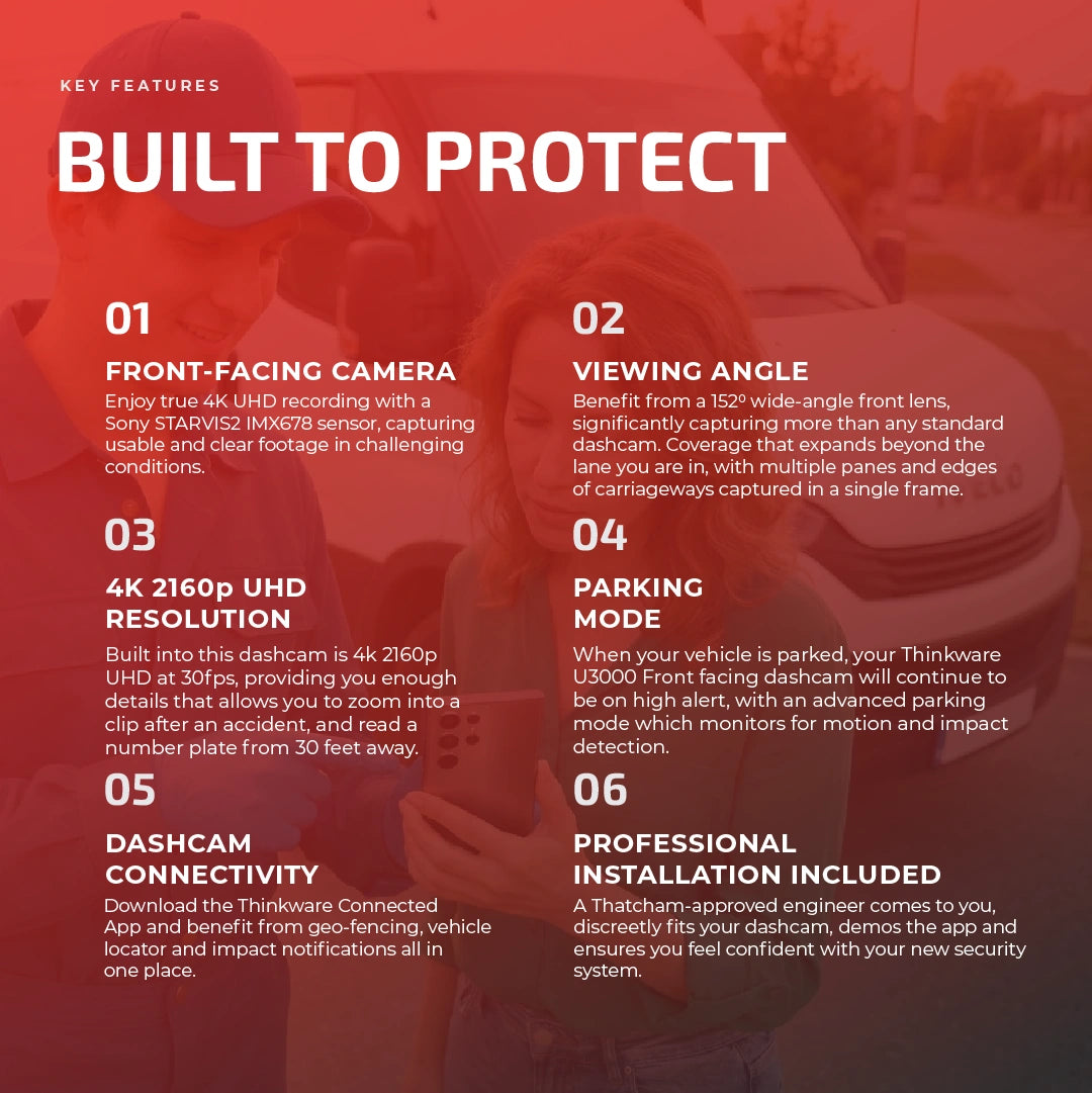 Thinkware U3000 Front Facing Key Features - Tracker Team 