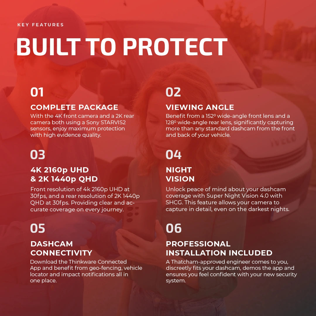 Thinkware U3000 Front and Rear Key Features - Tracker Team
