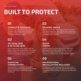Thinkware U3000 Front and Rear Key Features - Tracker Team