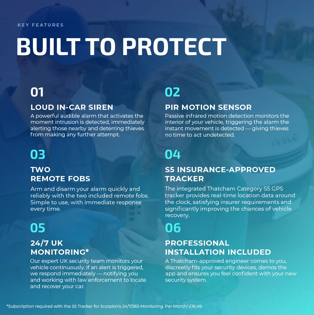 Toad Alarm System Key Features - Tracker Team