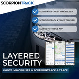 Ghost Immobiliser and ScorpionTrack and Trace