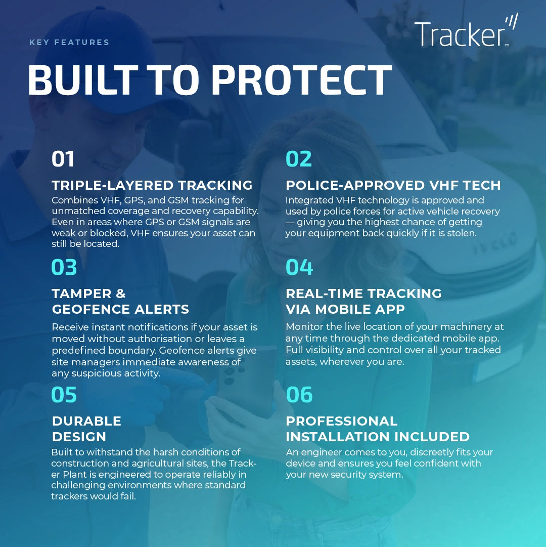 Tracker Locate S7 Tracker Key Features - Tracker Team