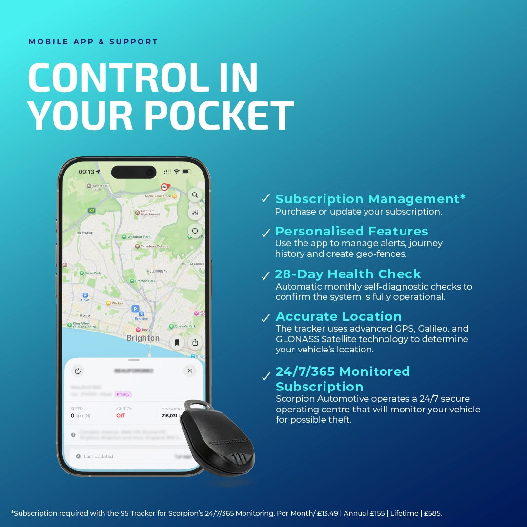 Ultimate Security Package App - Tracker Team