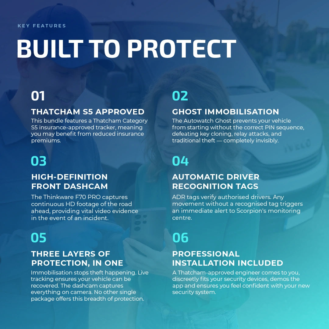 Ultimate Security Package Key Features - Tracker Team