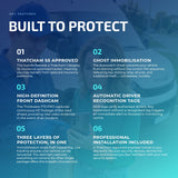 Ultimate Security Package Key Features - Tracker Team