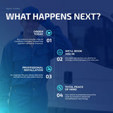 Vehicle Install Process - Tracker Team