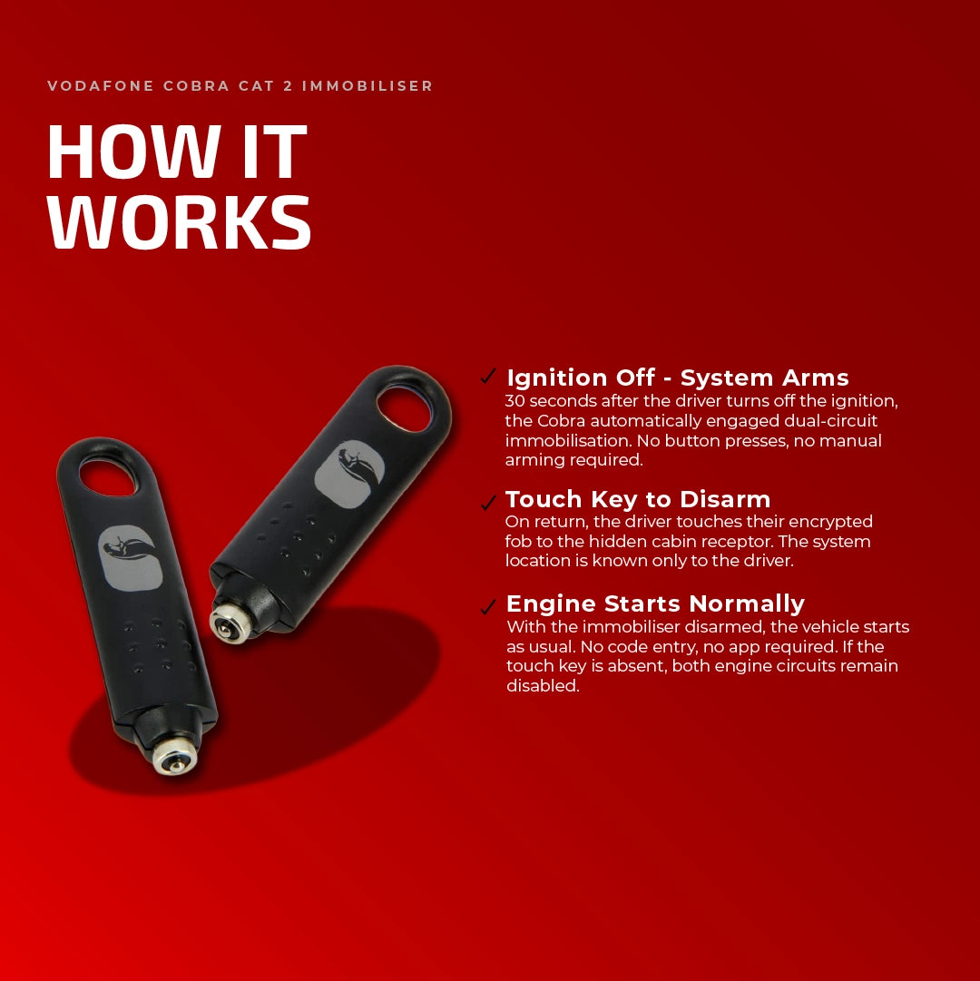 Vodafone Cobra Category 2 Immobiliser Function - Tracker Team