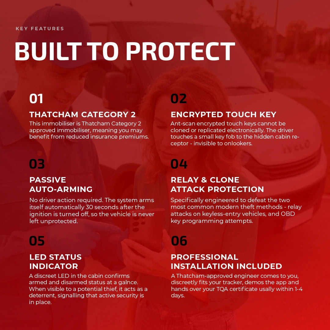 Vodafone Cobra Category 2 Immobiliser Key Features - Tracker Team