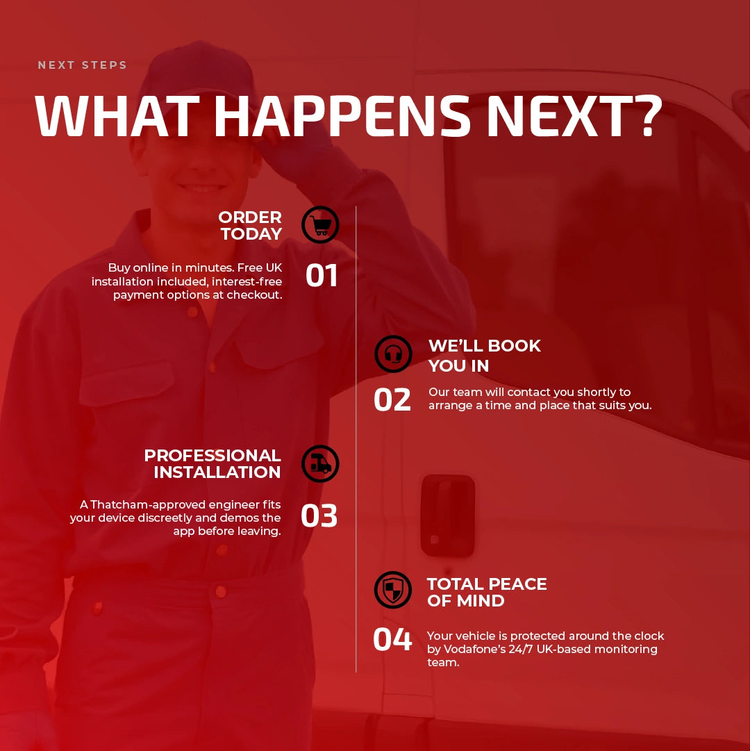 Vodafone Cobra Install - Tracker Team