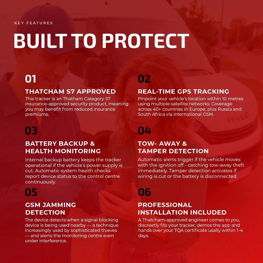Vodafone S7 Tracker Protect & Connect Key Features - Tracker Team