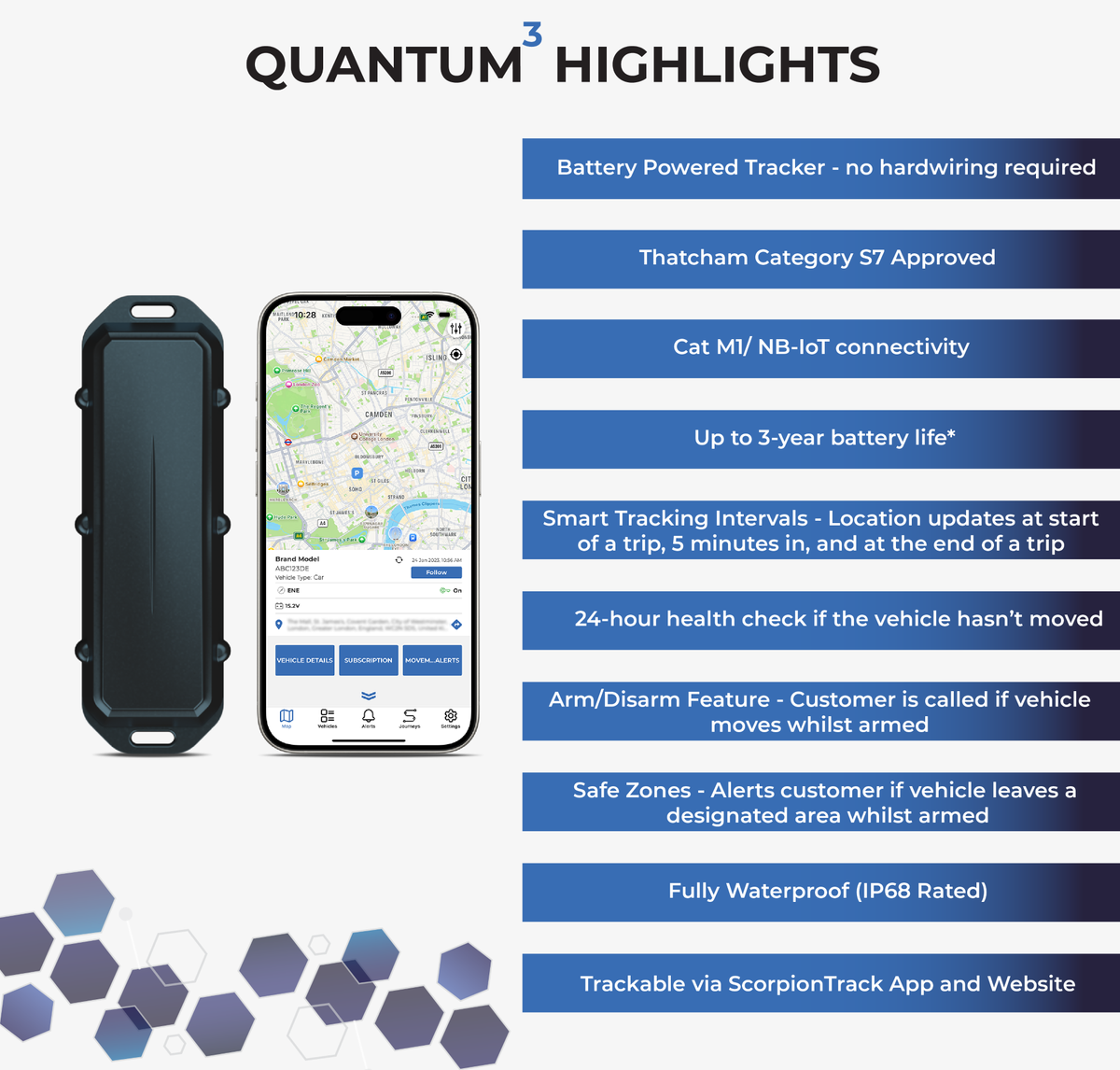 ScorpionTrack Quantum3 Battery Powered Tracker